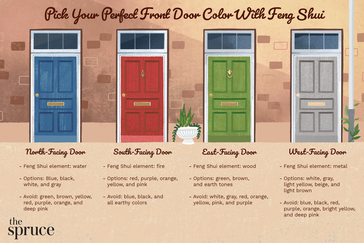 Choisissez votre porte d'entrée parfaite avec le Feng Shui